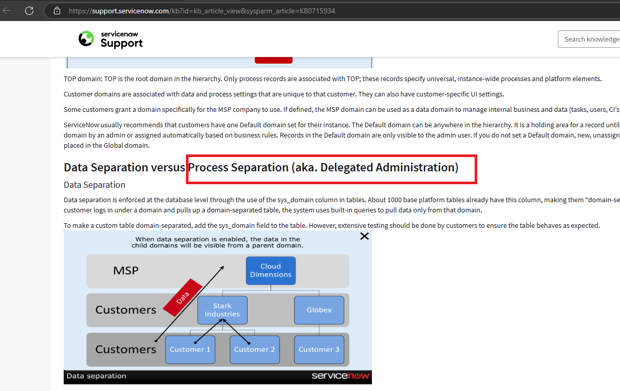 Process Seperation Process Separation is also known as - Page 2 - ServiceNow Community