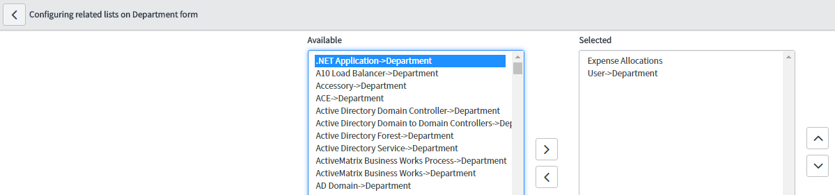 Solved: Change: Restricting Module Visibility based on us ...