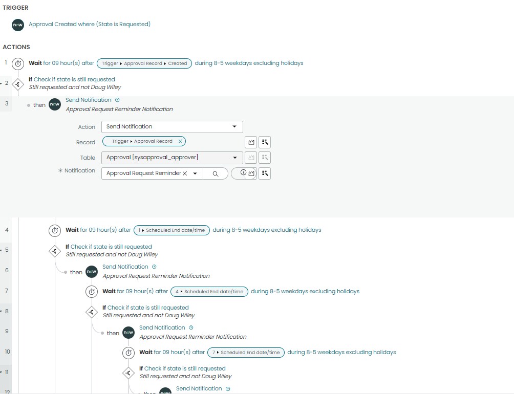 How to use existing email template in flow designe... - ServiceNow ...