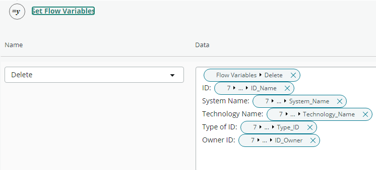 how to capture custom flow variables from for loop... - ServiceNow ...