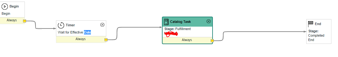 Solved: Timer in workflow based on variable - ServiceNow Community