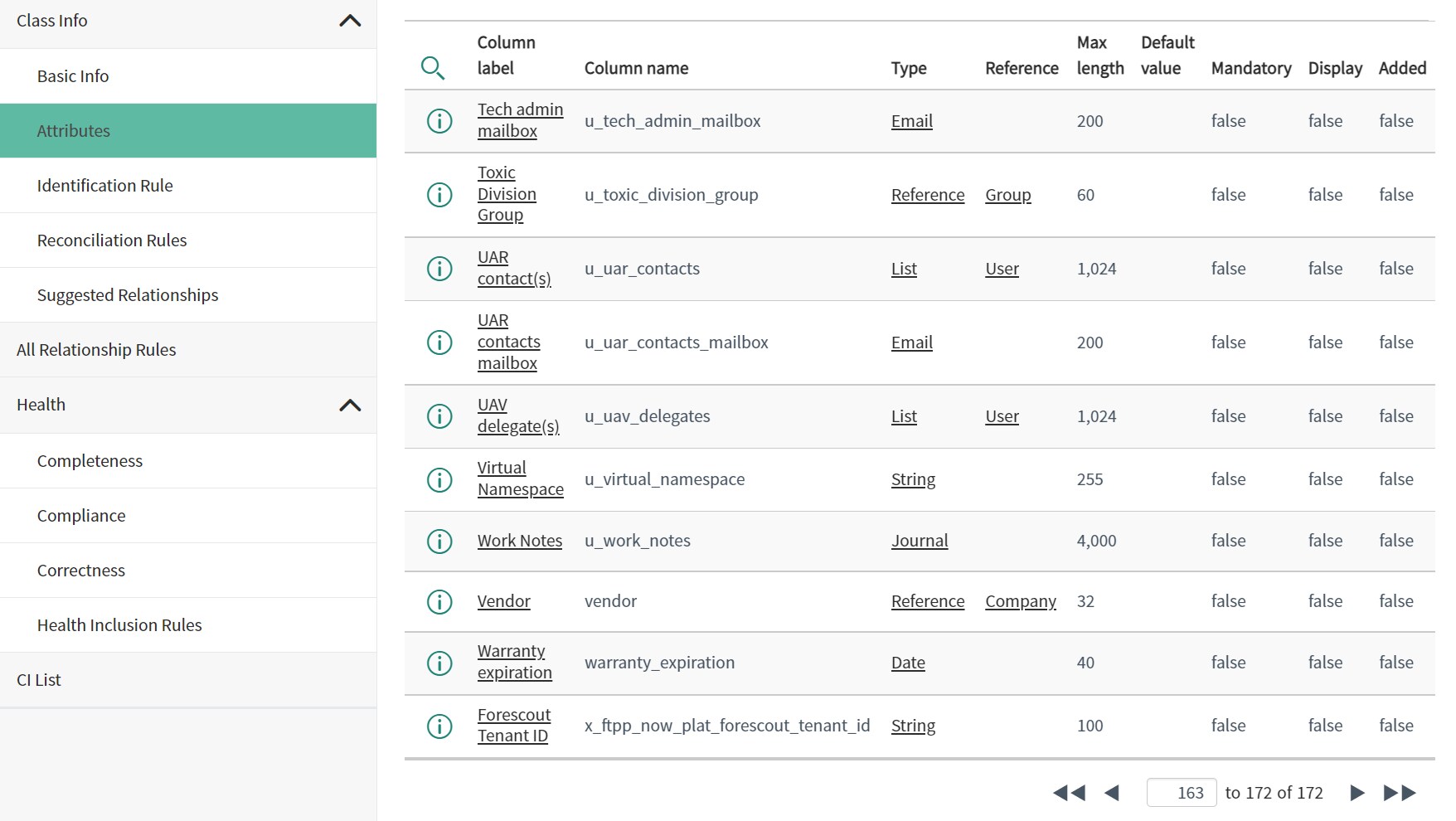 Solved: How do I add an attribute to a CI Class manager th ...