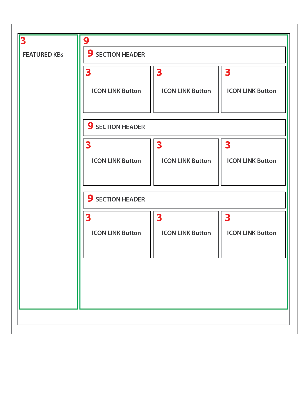 Solved Re How Do You Nest Containers in Portal Layout ServiceNow