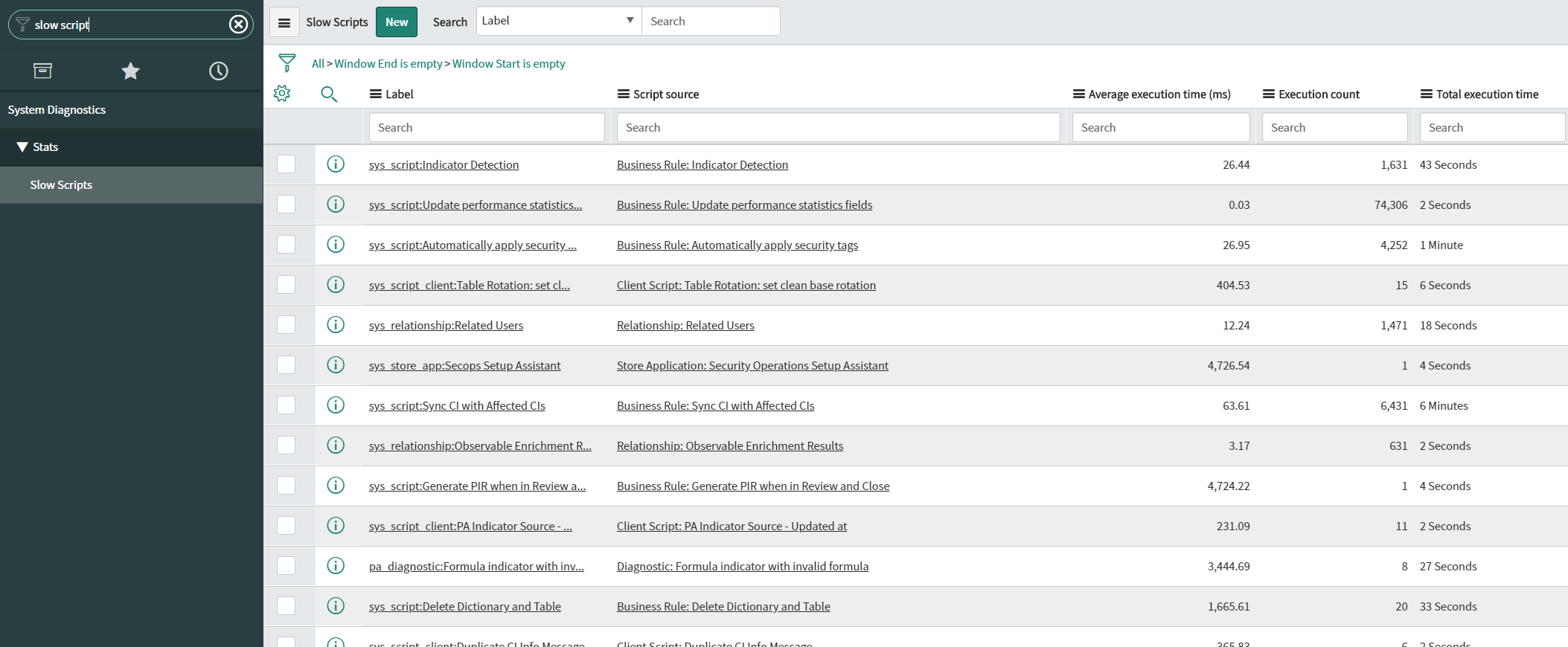 How to know the script execution time of a backgro... - ServiceNow ...