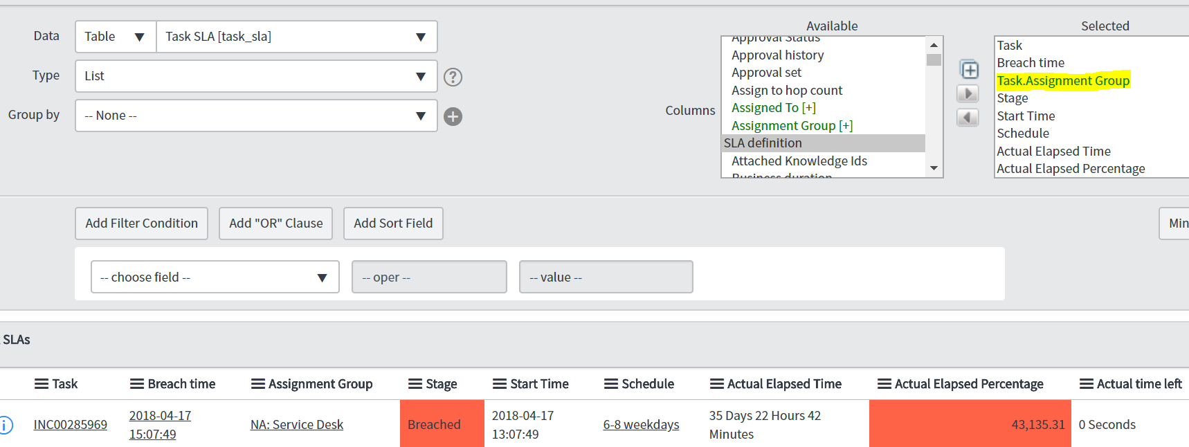 Solved: Re: SLA - Possible to report on 'Assignment group ...