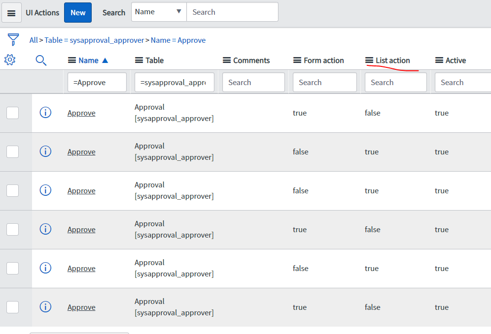 Solved: Actions on selected Rows.... - ServiceNow Community