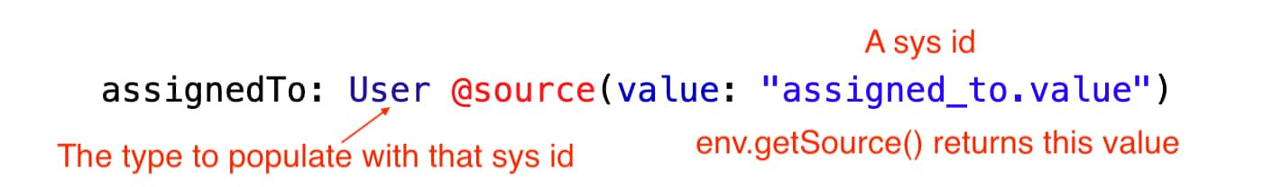 ServiceNow Querying Data with your GraphQL API Tutorial (Part 2 of 3)
