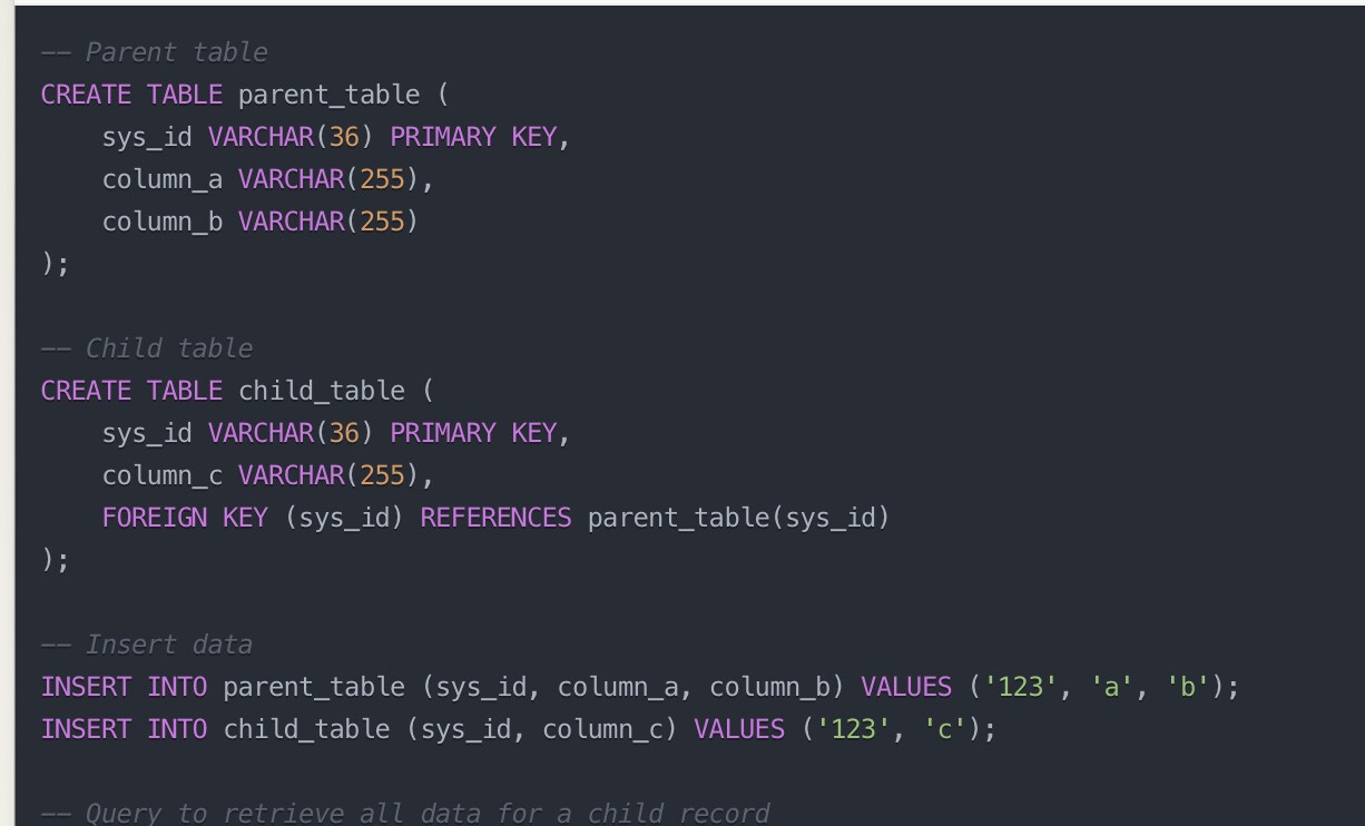 Solved: How does table extensions work? - ServiceNow Community