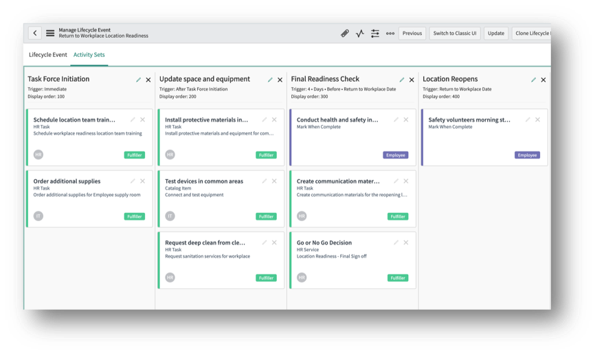 Jumpstart Your Digital Transformation with Employe... - ServiceNow ...