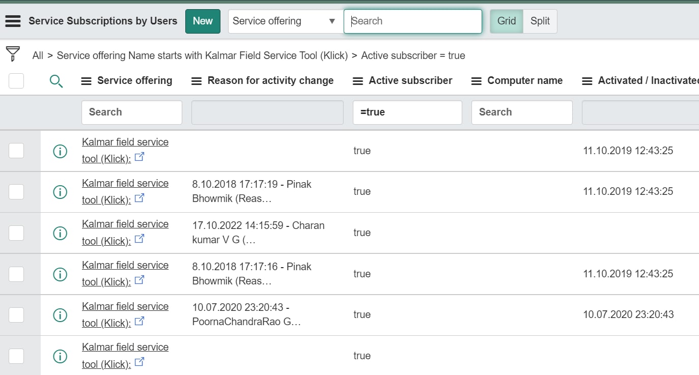 Get the list of users subscribers to same service ... - ServiceNow ...