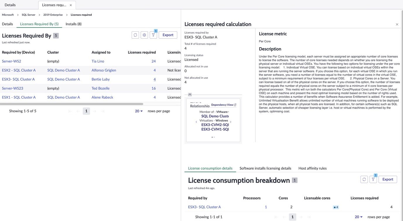 Understanding Microsoft SQL Server Licensing in an... - ServiceNow ...