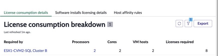 Understanding Microsoft SQL Server Licensing in an... - ServiceNow ...