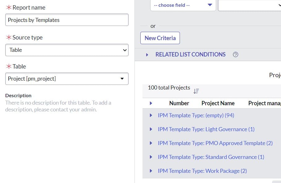 Reporting on Templates - ServiceNow Community