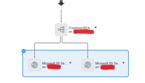 Solved: Service Mapping for a Web Application - ServiceNow Community