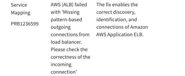 Service Mapping Pattern Error - ServiceNow Community