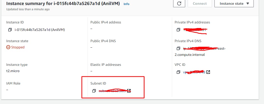 cloud provisioning and governance error handling -... - ServiceNow ...