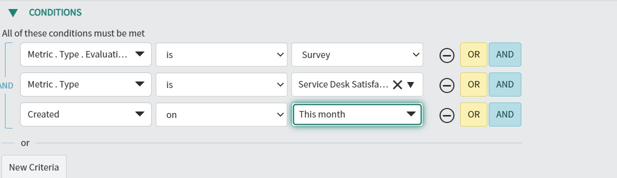 Solved: how to create an Incident (Monthly) Month End CSAT ...
