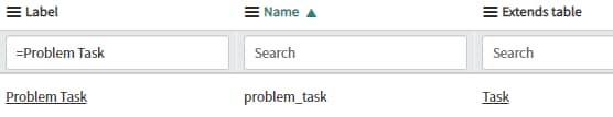 Solved: Which table is a child of the problem table? - ServiceNow Community