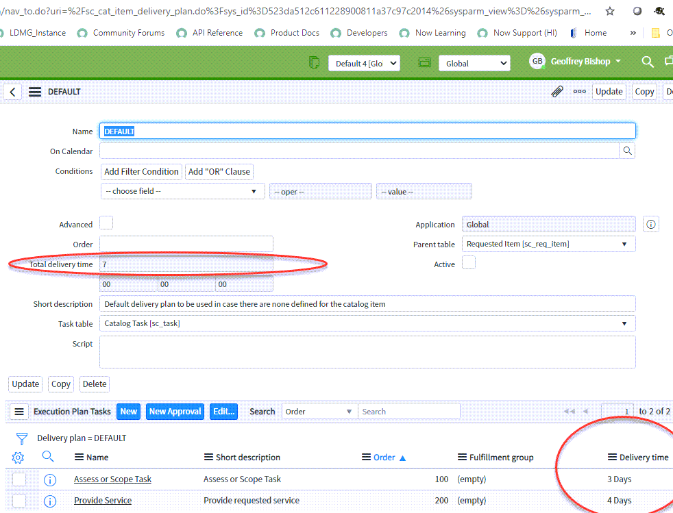 Catalog Item Delivery Time / Date ServiceNow Community