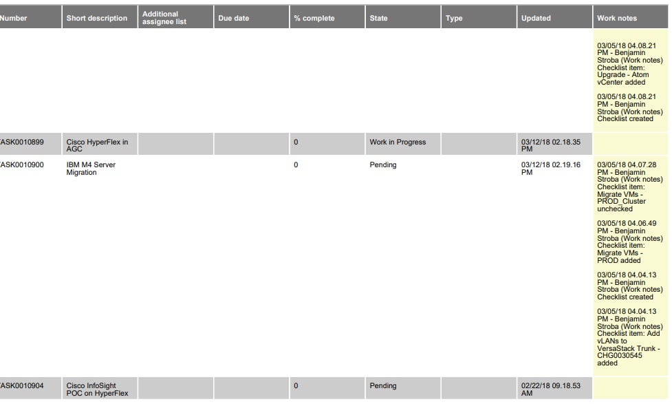 Solved: How do you get the last "work note" on a PDF repor ...
