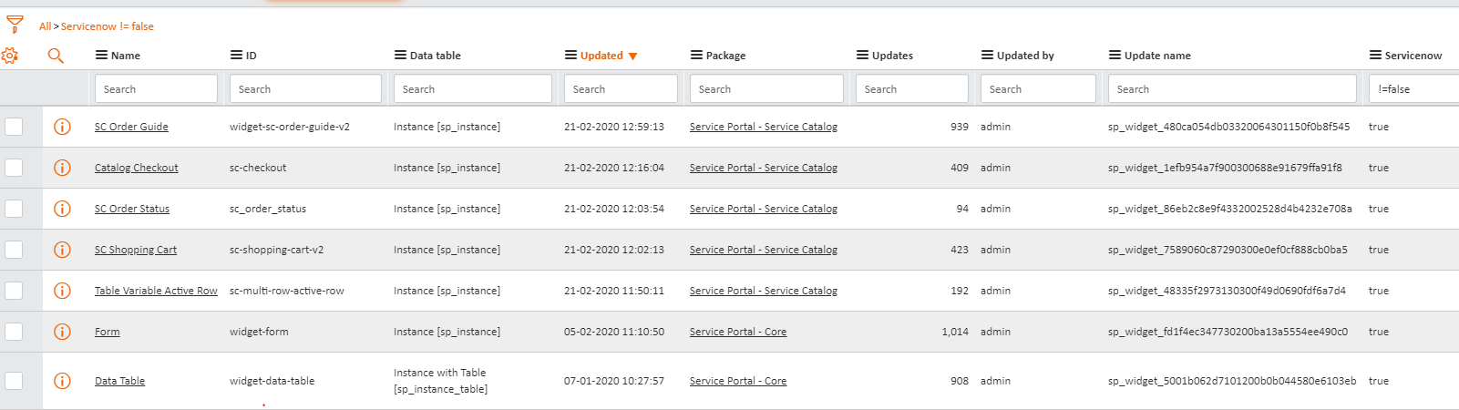 How to know the difference between cloned widget a... - ServiceNow ...