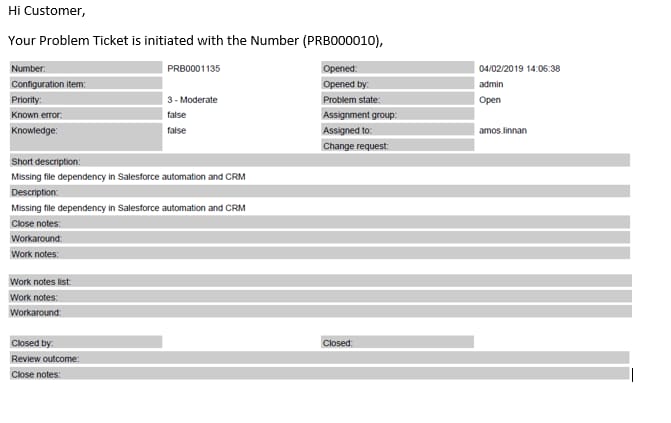 How To Customize Pdf Export Form Servicenow Community