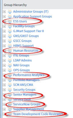 Solved: Assignment Group Tree Picker showing Non-Assigned ...