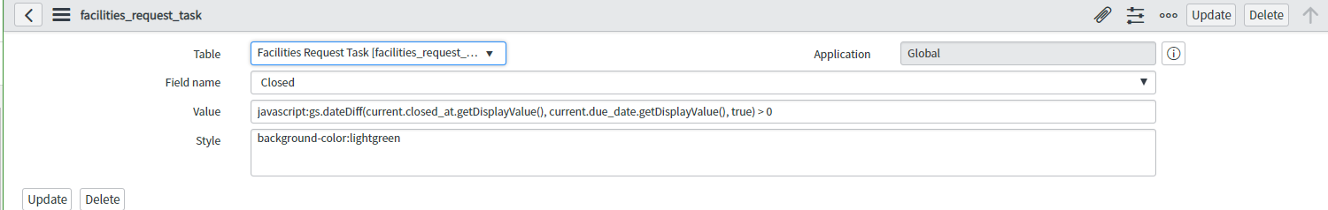 using javascript:condition in the 