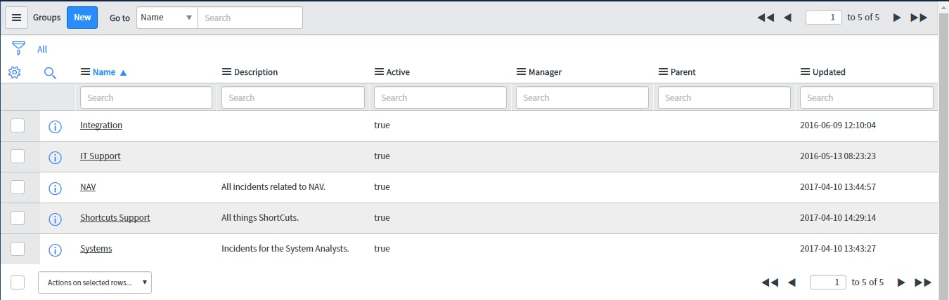 Solved: Send email notification when incident is assigned ...