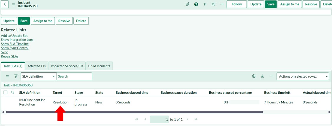 Task SLA only shows the "Resolution" target. - ServiceNow Community
