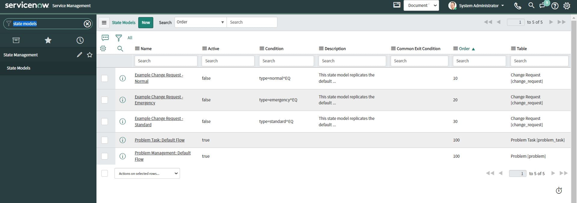 Solved: Error Message Change model 'Normal' prevented stat ...
