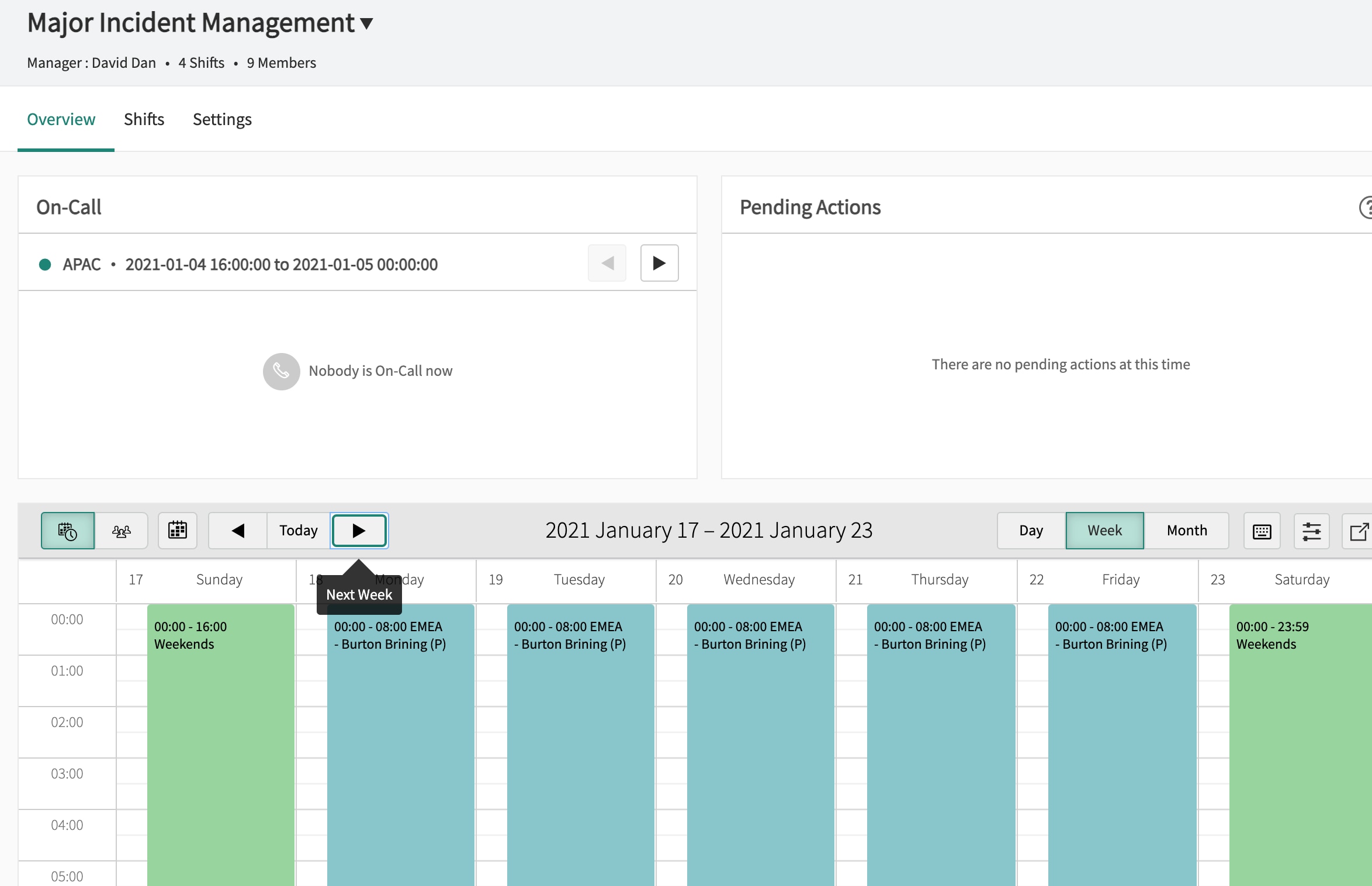 Why is 'Nobody On-Call now' - ServiceNow Community