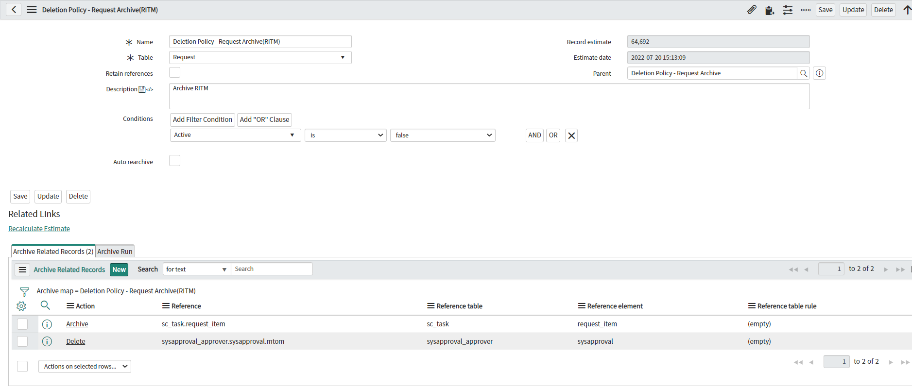 Archiving related record issue - ServiceNow Community
