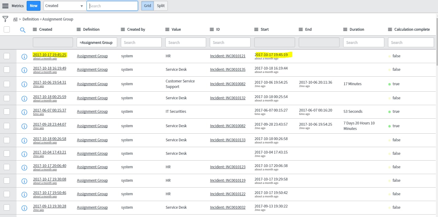 Servicebnow Ticket Extractr Example.pdf Check what day a ticket was assigned to a group - ServiceNow Community