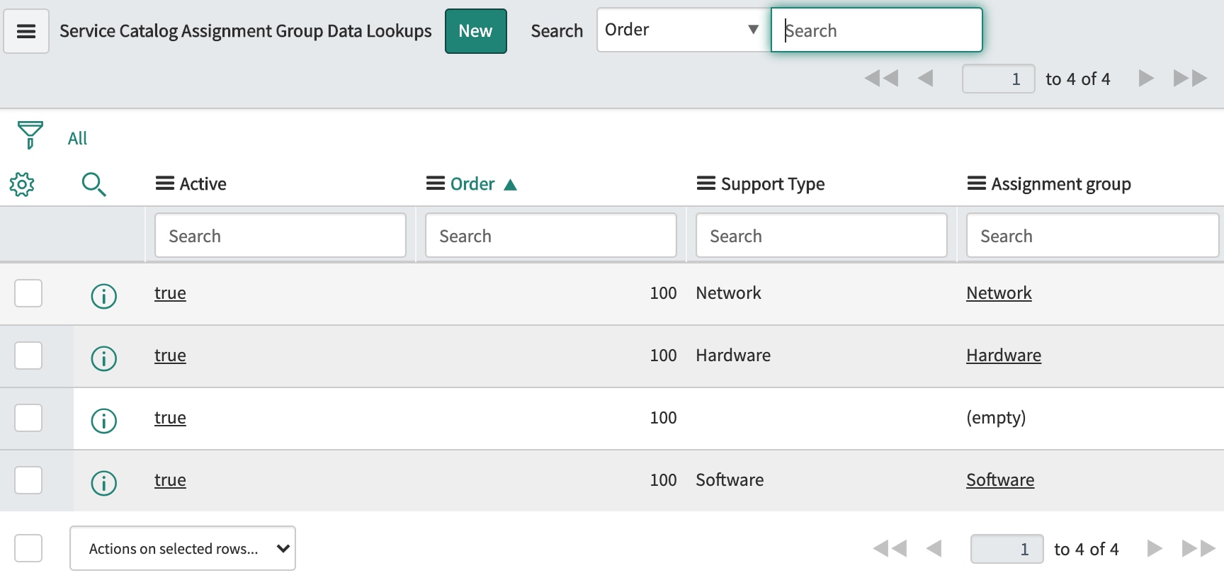 Service Catalog Data Lookup ServiceNow Community