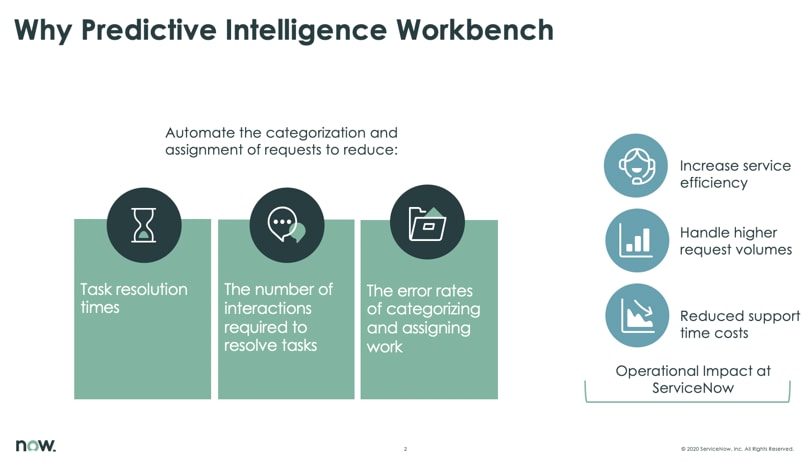 ITSM Pro PI Self-Implementation Quick Start Guide - ServiceNow Community