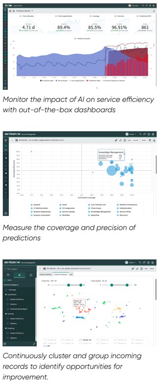 Data Sheet: ServiceNow® Predictive Intelligence - ServiceNow Community