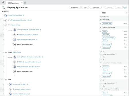 IntegrationHub - New Solutions and Spokes - Februa... - ServiceNow ...