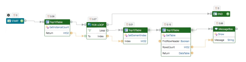RPA Desktop Design Studio: Working with ambiguity ... - ServiceNow ...