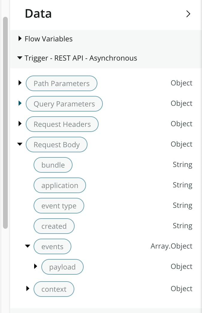 Issue with Flow and Custom Action (invalid return ... - ServiceNow ...