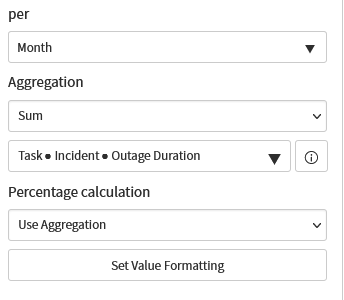 Solved: Use function field with aggragation on report - ServiceNow ...