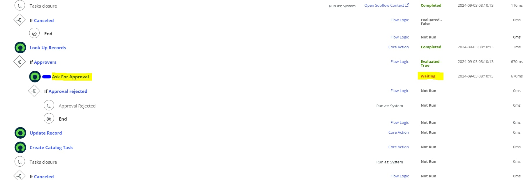 Flow Designer Manual approver issue - ServiceNow Community