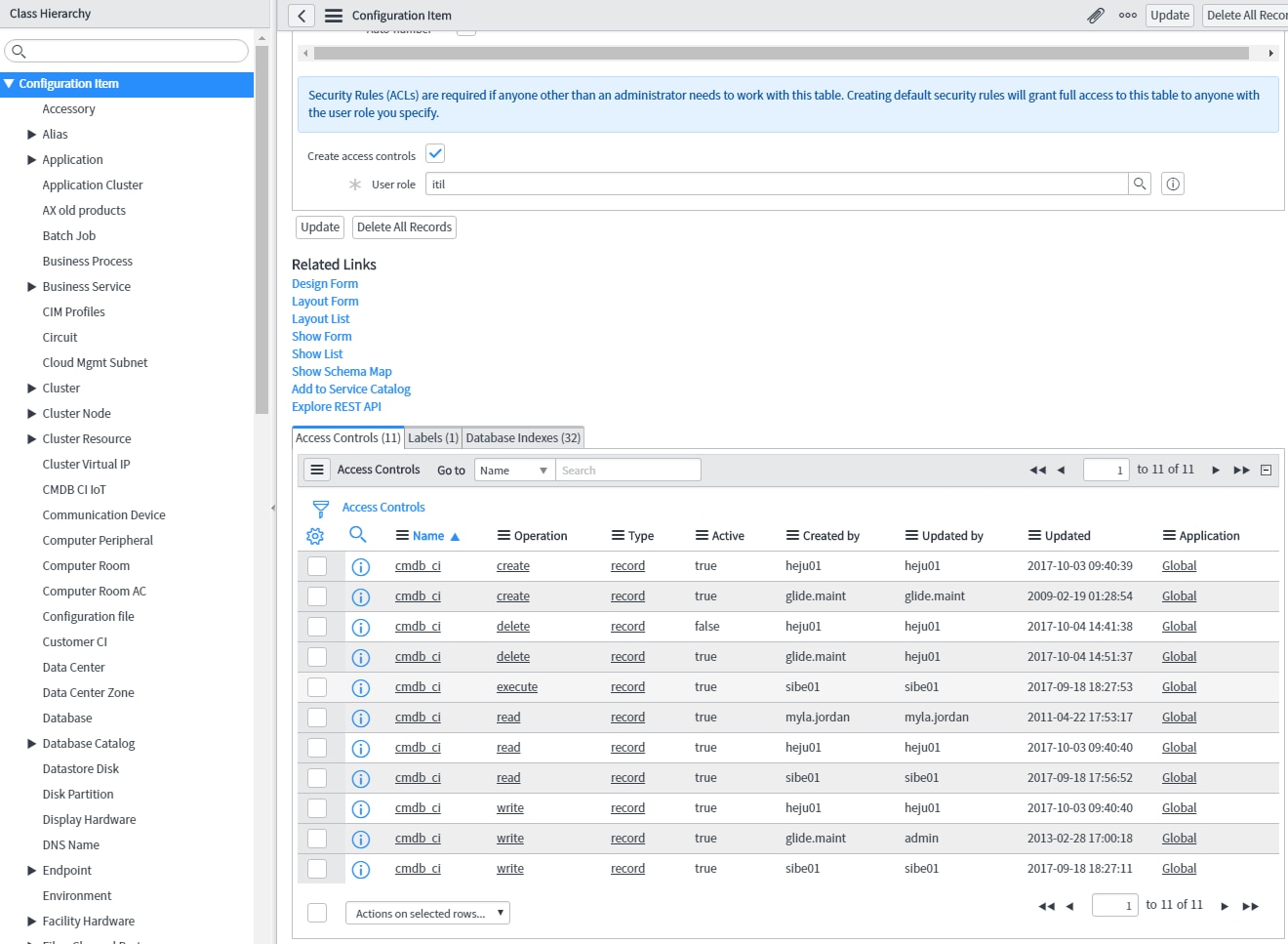 Servicenow Instance Clean Up Clean up ACL on cmdb_ci - ServiceNow Community