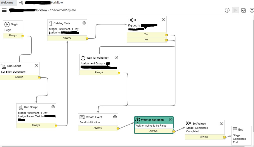 Solved: Need to check state of catalog task before closing ...