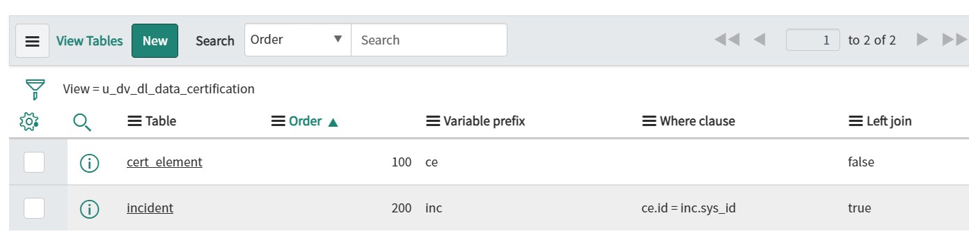 Solved: How to create Database View to join cert_element a ...