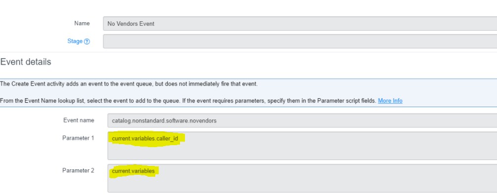 Send email notification to requested_for user - Page 3 - ServiceNow ...
