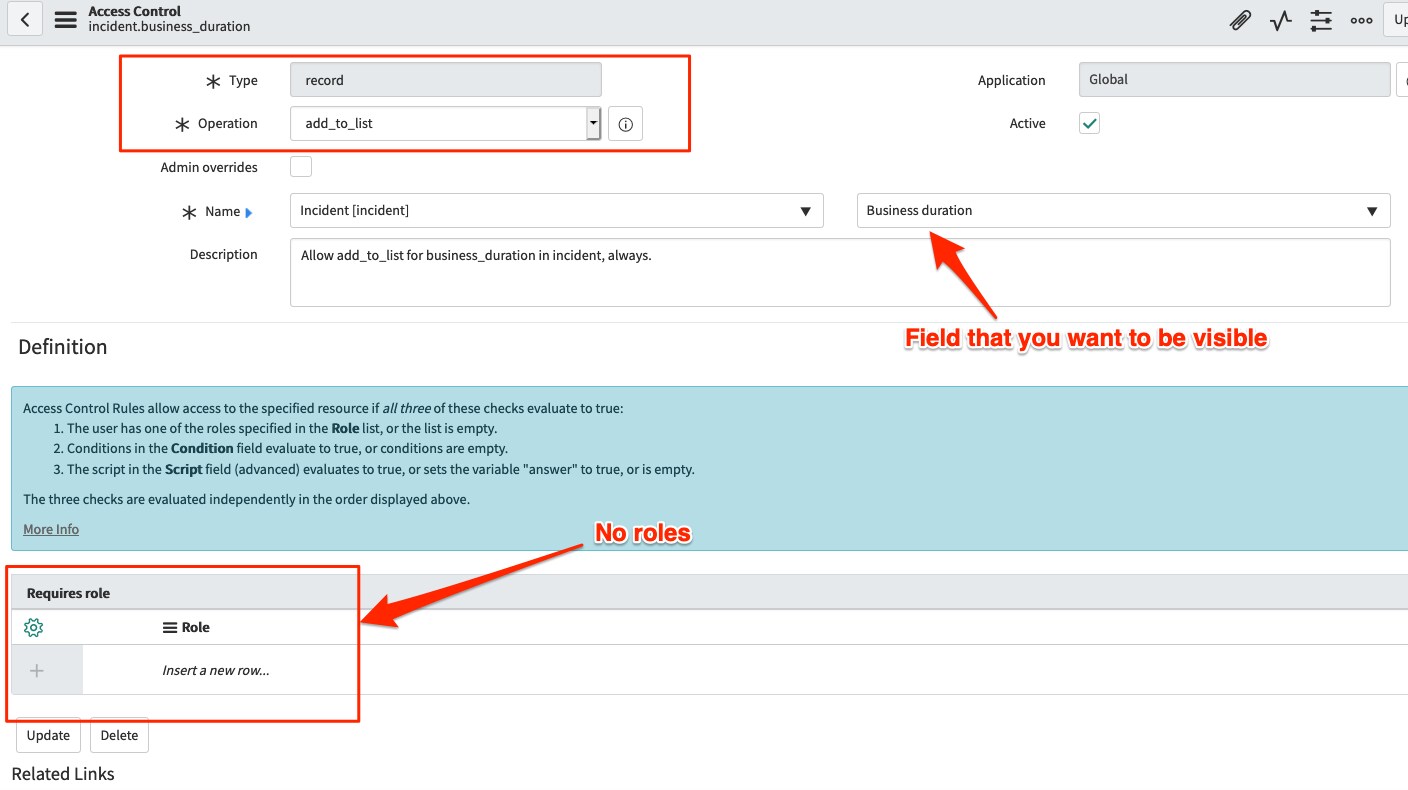 Solved: Field not available in slushbucket personalize lis ...