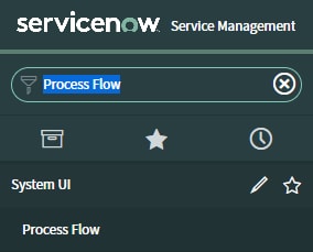 The process flow formatter - ServiceNow Community
