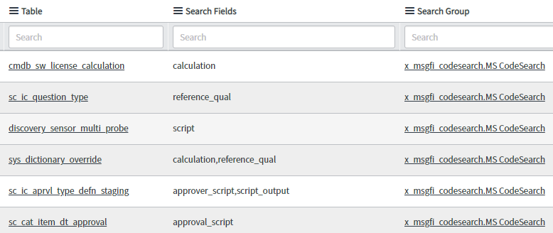 How to find your code with MS CodeSearch - ServiceNow Community