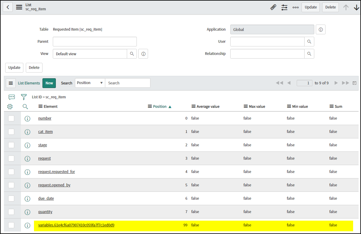 Article 19 How to show Catalog Variables on RIT... ServiceNow